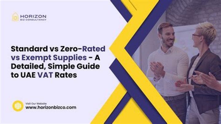 Are Amazon Fees zero rated or exempt for VAT?