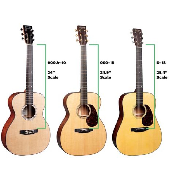 Are Luna 12-string guitars any good?