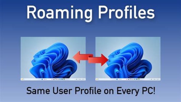 Are roaming profiles deprecated?