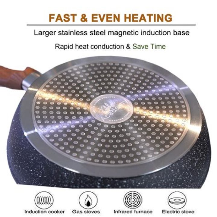 Are Tefal Ingenio pans suitable for induction hobs?