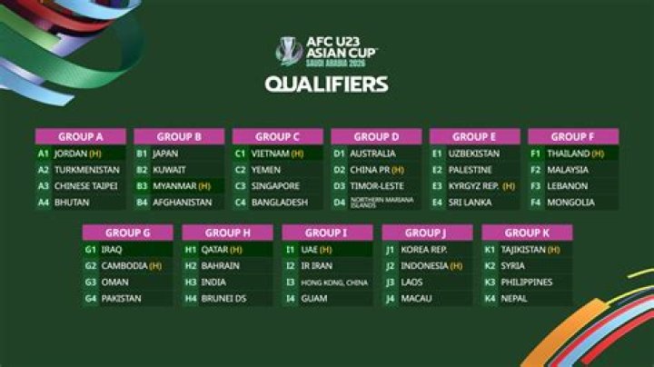 Can I watch the World Cup qualifiers on ESPN+?