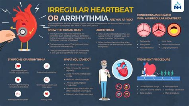 Can Prozac cause irregular heartbeat?