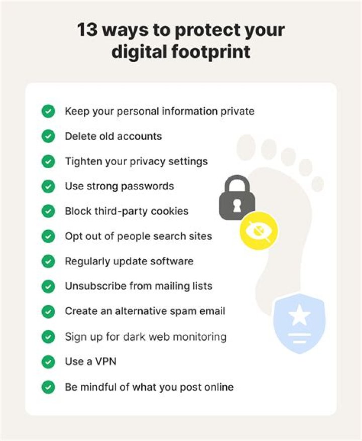 Can you clear your digital footprint?