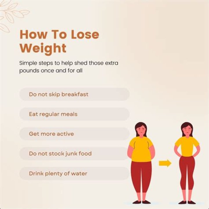 Can you lose weight with maple syrup?
