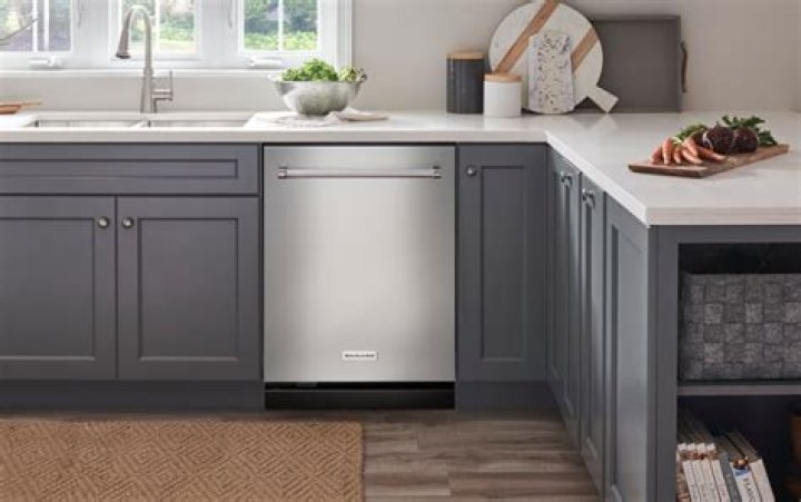 Can you put cabinet front on dishwasher?