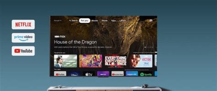 Can you screen cast from Mac to TV?