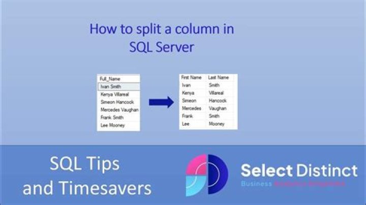 Can you split a column in SQL?