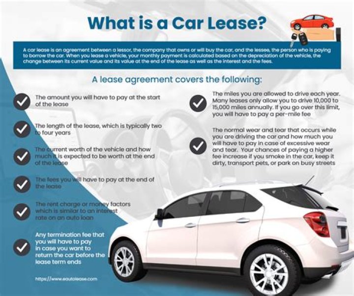 Can you turn over a car lease to someone else?