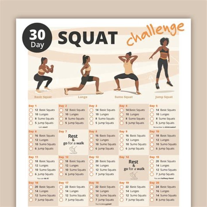 Do 30 day squat challenges actually work?