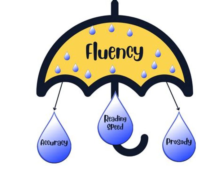 Do poems help with fluency?