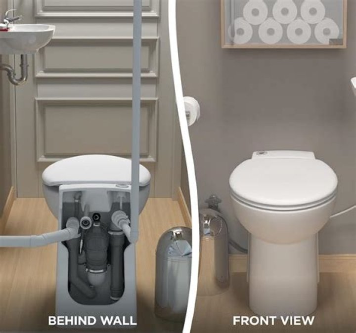 Do Saniflo toilets work well?
