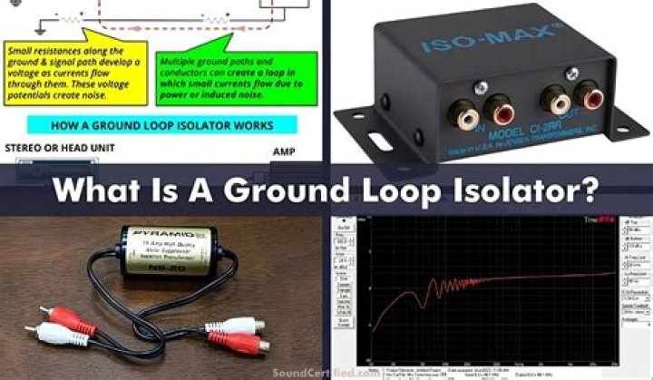 Does a ground loop isolators affect sound quality?