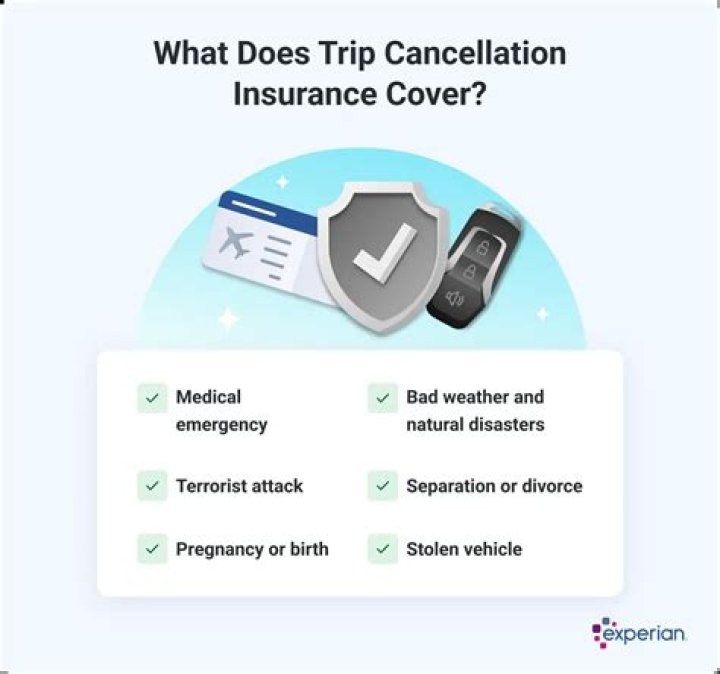 Does Allianz cover event cancellation?