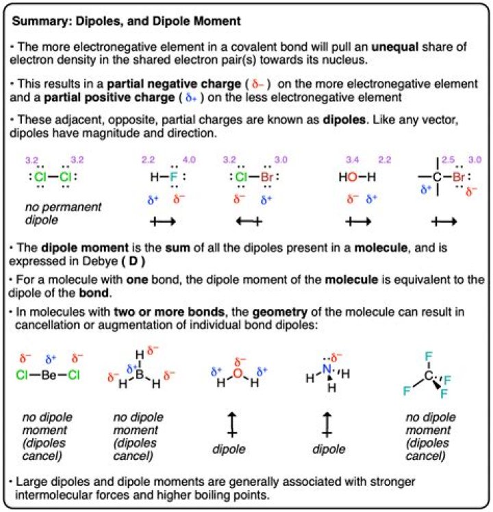 Does BF3 have dipole dipole?