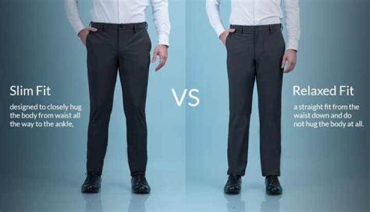 How are slim fit pants measured?