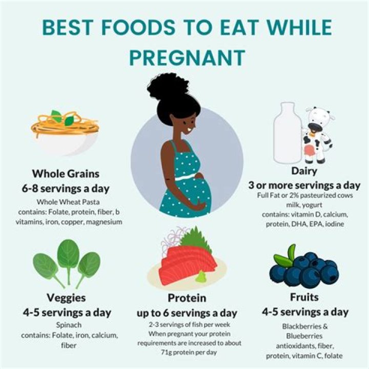 How can I eat healthy while pregnant?
