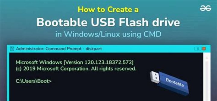 How can I make a bootable CD for Windows Server 2003?