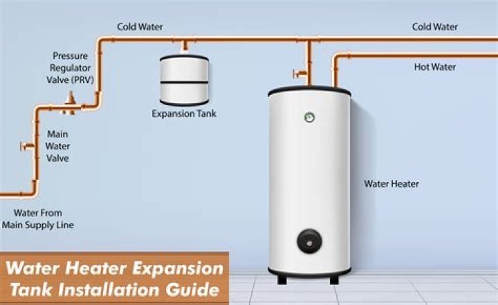 How can I make my home hot water?