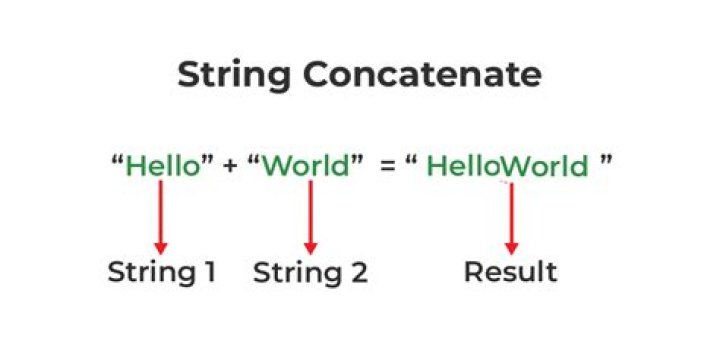 How can you concatenate multiple strings?