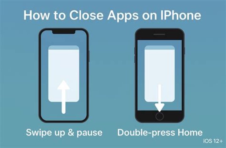 How do I close all open apps on iPhone 5s?