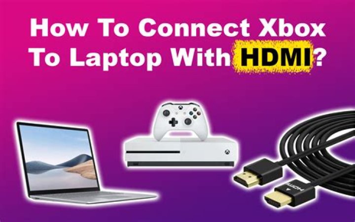 How do I connect to Ammyy Admin?