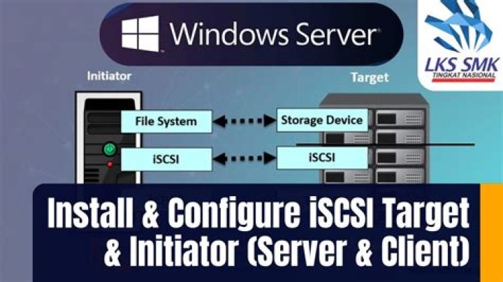 How do I connect Windows server to iSCSI target?