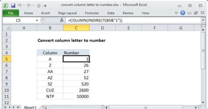 How do I convert a column of numbers to letters in Excel VBA?