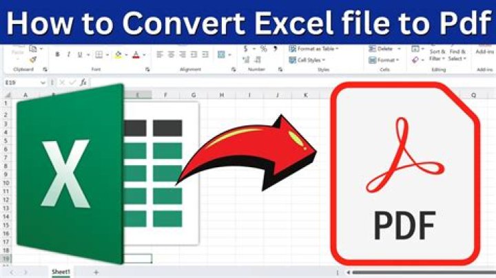 How do I convert a PDF file to a Helpx file in Excel?