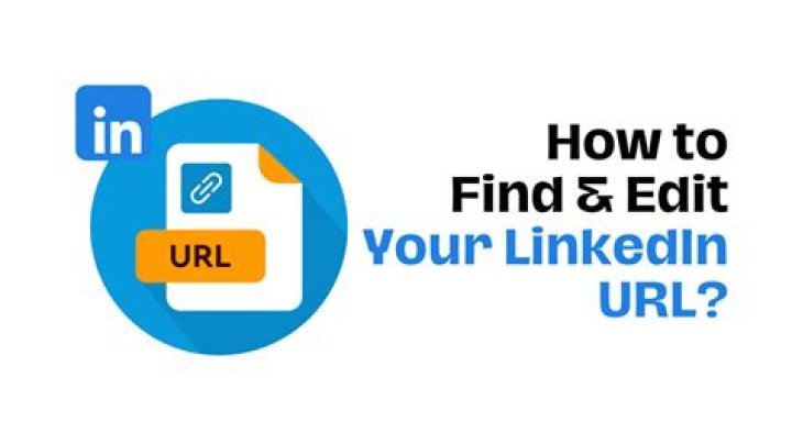 How do I find the current URL in SharePoint?