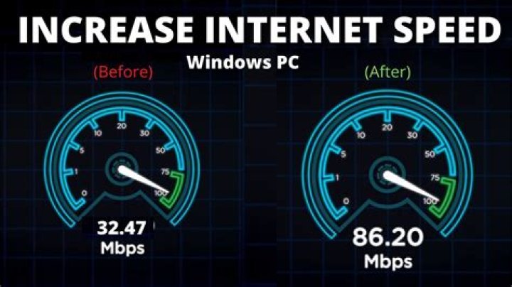 How do I increase my Internet speed for free?