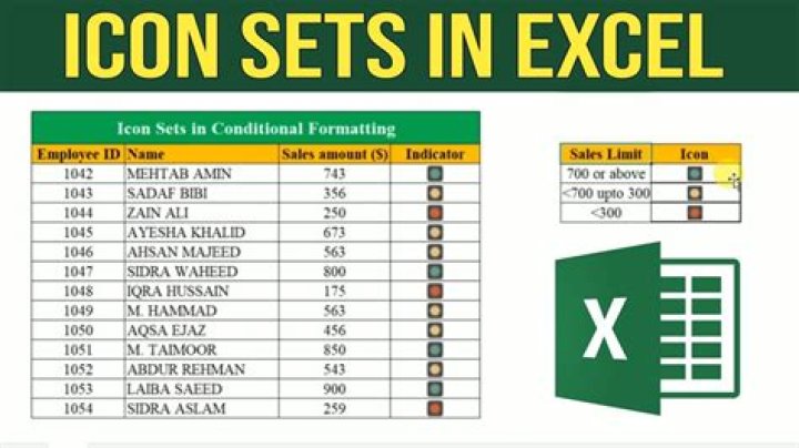How do I use icon sets in Excel with formulas?