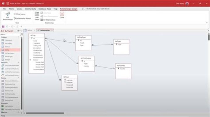 How do I use recordset in Access VBA?