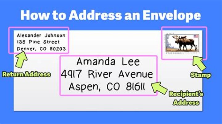How do you address an envelope for a job application?
