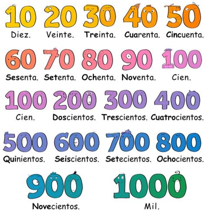 How do you count from 1 to 1000 in Spanish?