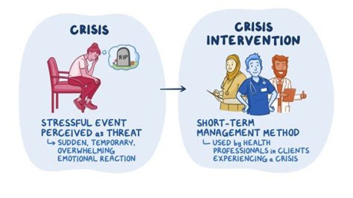How do you get certified in crisis intervention?