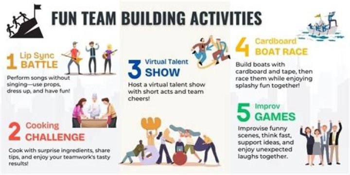 How do you make a team call fun?
