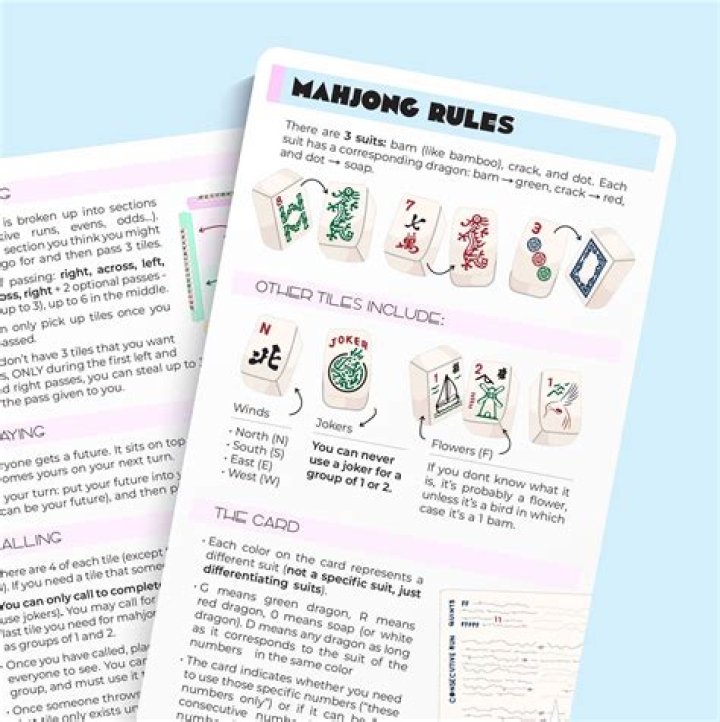 How do you play British rules mahjong?