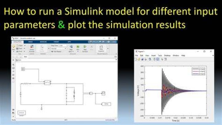 How do you simulate a pendulum in Matlab?