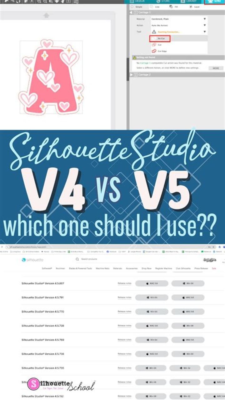 How do you use silhouette?