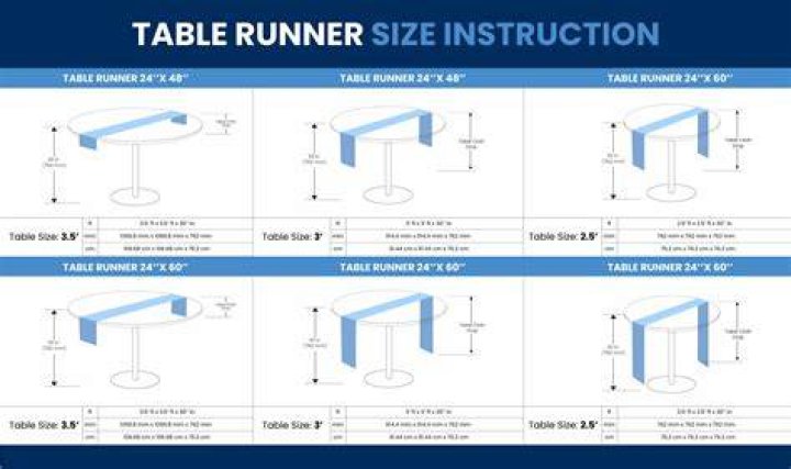 How far should a table runner extend?