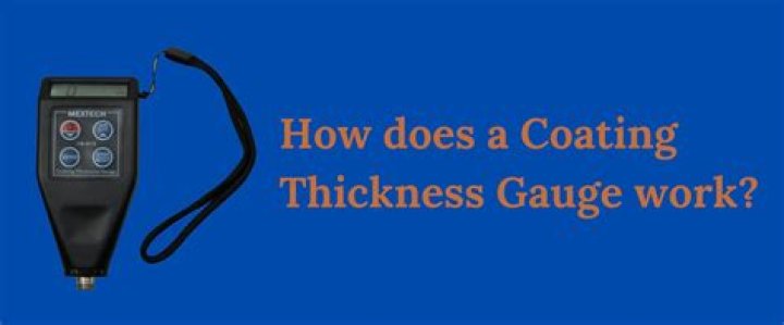 How is coating thickness calculated?