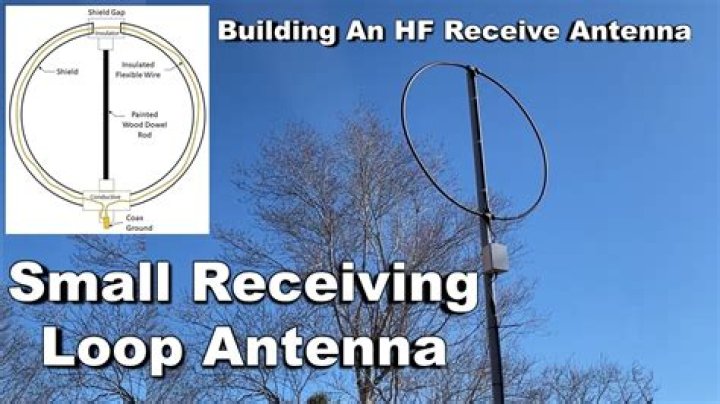 How long is a shortwave antenna?