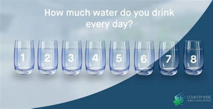 How many 8 oz glasses of water should you drink daily?