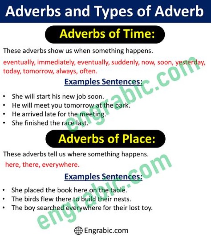 How many adverbs are there in time?