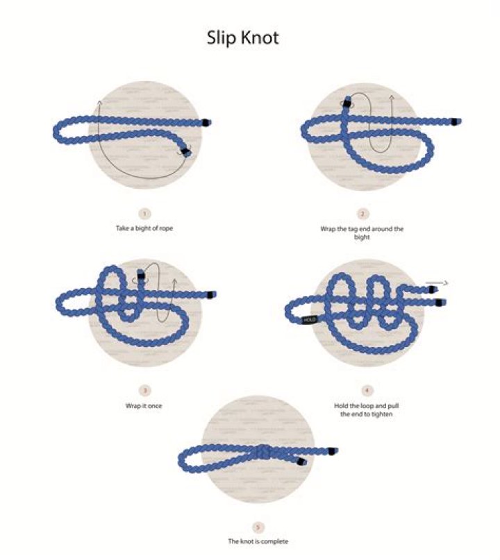 How many knots does an A380 need to take off?