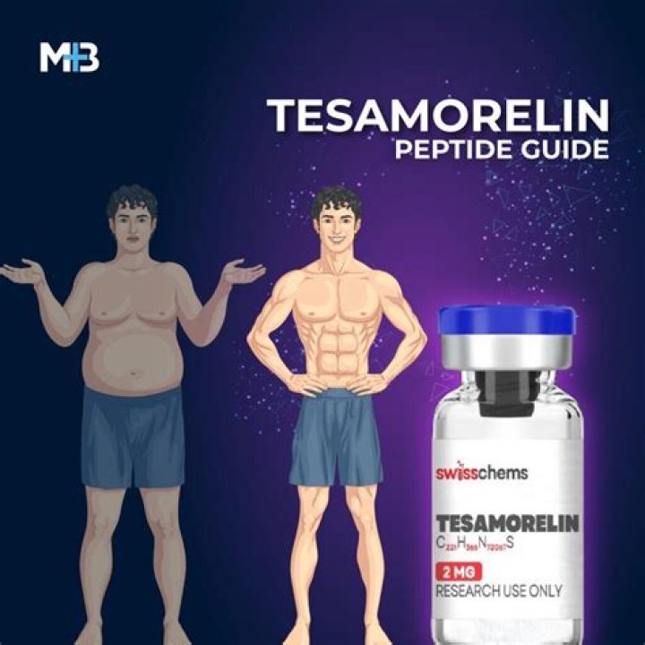 How many mg of Ipamorelin should I take?