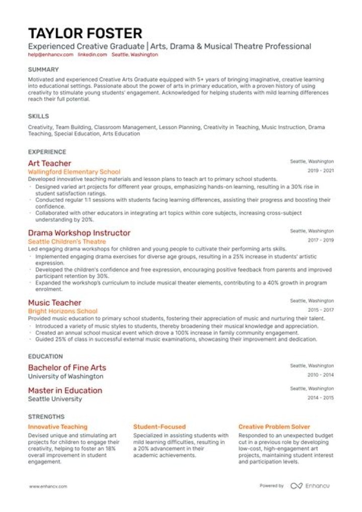 How much does a Theatre professor make?