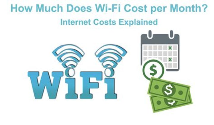 How much does dishnet Internet cost?
