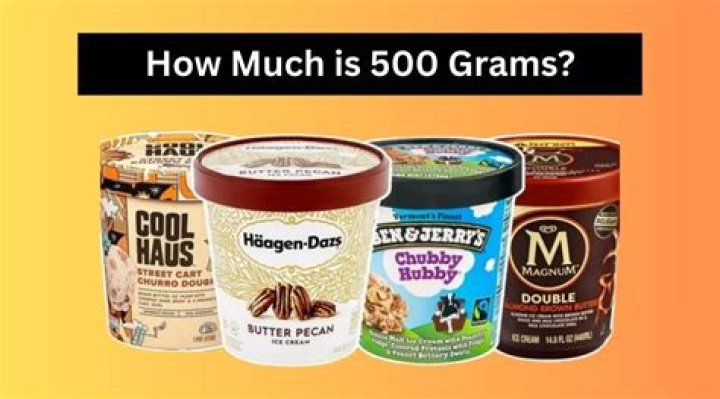 How much is 500 grams in Laddu?