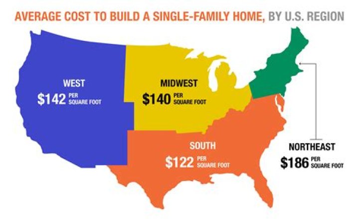 How much would it cost to build Hatley Castle today?